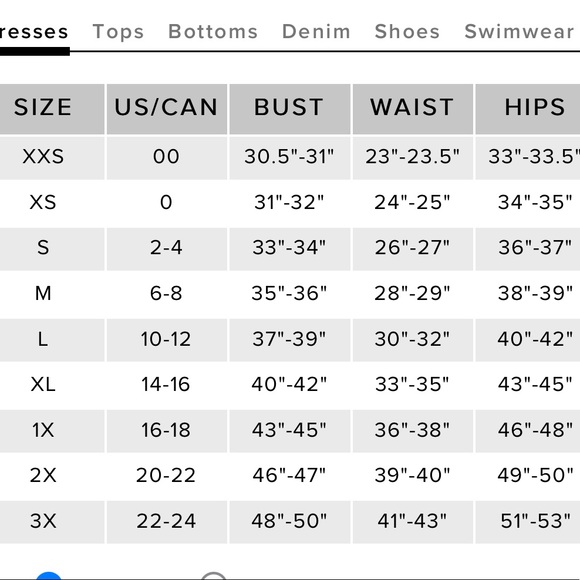 C/MEO Entice Strapless Dress - Picture 7 of 7